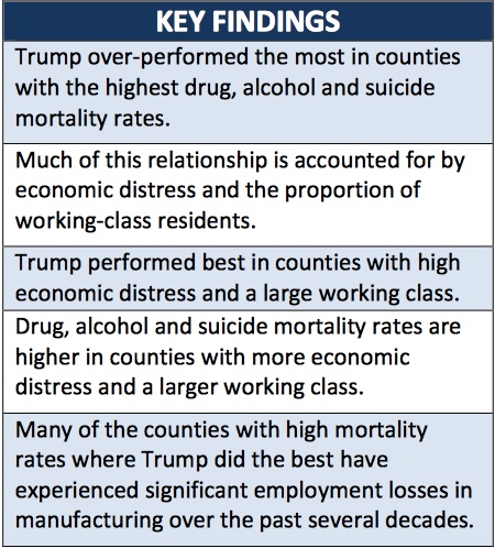 Depths of Despair.jpeg